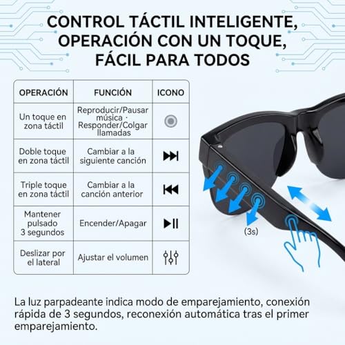 Genérico AI Smart Glasses, AI Smart Translation Glasses, Real Time Translation, Takes Care of Various Languages, Music and Hands-Free Calls, Use for Meetings and Travel