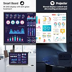 AI-BOARD 55" Smart Board 4K UHD Touchscreen Display