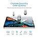 AINOPE 2 Pack for iPad Pro 11 Screen Protector, Install Frame FACE ID Recognition iPad Pro 11 Tempered Glass Anti-Fingerprint Scratch Resistance iPad Pro Screen Protector 11 inch 2018
