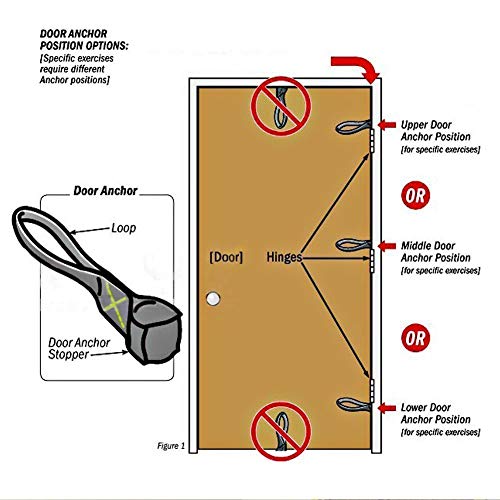 OERTUFU-Door-Anchor-Yoga-Home-Indoor-Unisex-PVC-Extra-Large-Muscle-Training-Elastic-Portable-Fit-D-Handle-Gym-Fitness-Resistance-Bands-Accessories-Sports-Equipment