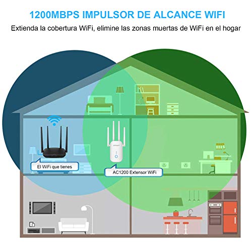 JOOWIN-Repetidor-WiFi-1200Mbps-Amplificador-Senal-WiFi-Banda-Dual-24GHz-y-5GHz-Extensor-de-Red-WiFi-Enrutador-Inalambrico-Punto-Acceso-3-Modos-4-Antenas-Puerto-LANWAN