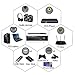 WiFi Projector Wireless Bluetooth HDMI 5000 Lumens HD 1080P Home Theater Wireless Airplay Screen Mirror, 2019 Android 6.0 LED LCD Multimedia Smart TV Video Projectors Outdoor Movie Gaming Proyectorthumb 4