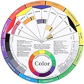 Gearmax Pocket Colour Wheel,Paint Color Mixing Guide Palette Wheel Matching Chart Board Color Selection Tool
