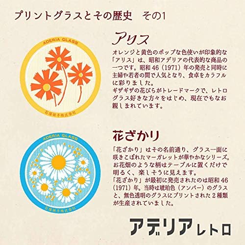 Aderia Retro Storage Container Bonbonniere Mini 375ml 4 Pattern Assorted Set Ebay