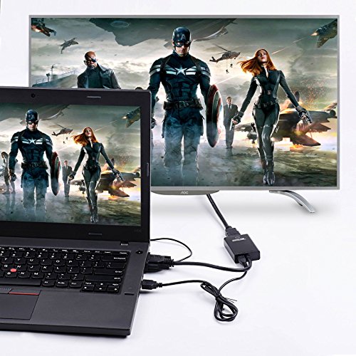 VGA to HDMI Adapter, Tendak Output 1080P VGA Male to HDMI Female Audio Video Cable Converter Support 1080P and USB Power for Laptop Desktop HDTV HD Projector