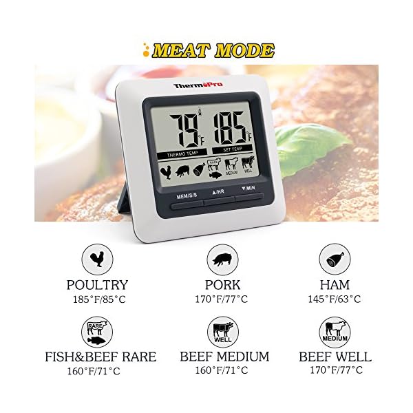 ThermoPro-TP04-Digital-Cooking-Meat-Food-Thermometer-for-Smoker-Grill-Oven-BBQ-Thermometer-Instant-Read