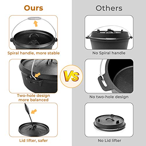 femor Dutch Oven, 12 Quart Cast Iron Pre Seasoned Casserole Pot