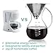 Pour-Over Coffeemakers with Handle - Durable, scratch resistant borosilicate glass manual slow pour over coffee maker (35oz - 7 cup)
