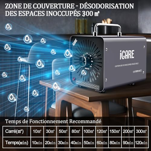 ICARE Home Ozone Generator 30000mg/h Ozone Machine for Air Purification and Odour Removal Ozone Device Portable O3 for Office, Bathroom, Home, Car