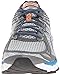 ASICS Men's GT 2000 2 Running Shoe