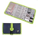 Travel Organizer, BUBM Cable Bag/USB Drive Shuttle Case/ Electronics Accessory Organizer-Blue