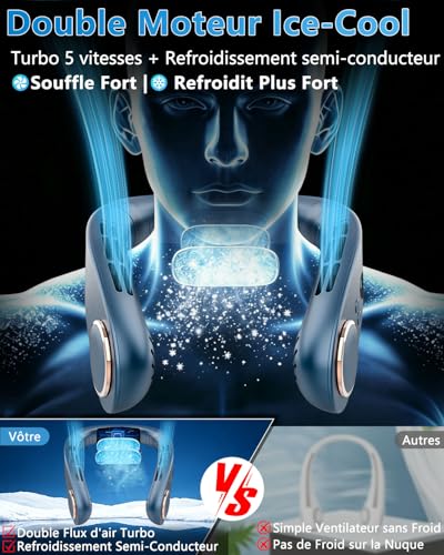 Kouric Neck Fan with Cooling Plate,Mini Portable Air Conditioner Rechargeable USB Flipless & Handsfree,Neck Warmer Fan Air Cooler,Gift for Kid Adults