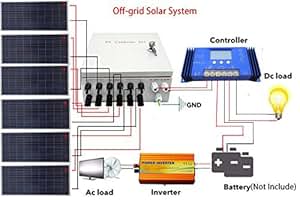 Amazon.com : ECO LLC 900W 24V Complete Off Grid Solar ... solar combiner schematics 