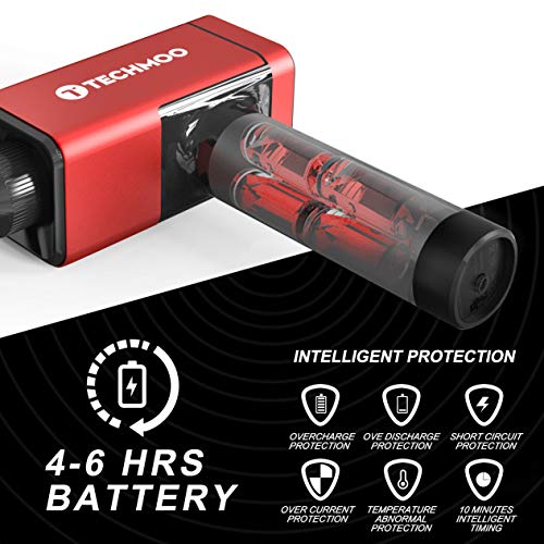 Massage Gun Portable Massage Gun Quietes Device Deep Muscle Fascia Tissue Massage Gun with Carry Case 4 Speed Levels Settings 4 Heads for Activities Lovers Professional Muscle Relieves Red