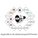 Vanten 360 Rotating Adjustable Magnetic Air Vent Car Mount Car Holder Universal Portable Cradle