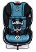 Britax Boulevard ClickTight Convertible Car Seat – 2 Layer Impact Protection – Rear & Forward Facing – 5 to 65 Pounds, Poolethumb 2