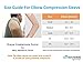 BeVisible Sports ELBOW COMPRESSION SLEEVE Men & Women – Feel The Difference With Our Innovative Pattern Weave - Best Support for Tennis Elbow, Tendonitis, Golfers Elbow, RSI & Recovery - 1 Sleeve