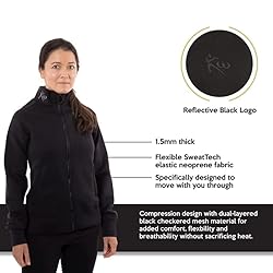 Kutting Weight - SweatTech Neoprene Sauna Suit