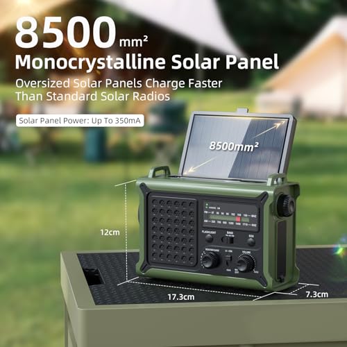 Solar Radio, AM/FM Crank Radio with 12000mAh Power Bank for Smart Phone Emergency Charging, 5 Charging Methods, Headphone Jack, SOS Alarm for Camping, Emergency