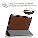Fintie iPad Air Case - Ultra Slim Lightweight Stand Smart Cover with Auto Sleep/Wake Feature for Apple iPad Air 2013 Model, Brown