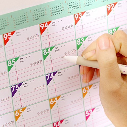 100 Days 2018-2019 Planer Sheet - 4 Packs Countdown Schedule Wall Calendars Daily Weekly Months Planner Goals Organizer for Work/Study/Lose Weight - Thumbnail 2