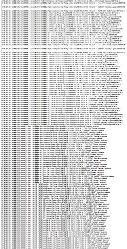 3 Genuine+GM+Plate+Part+22980987