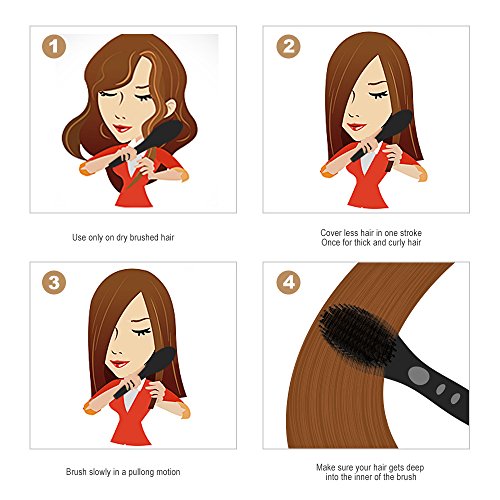 Hair Straightening Brush 2.0, ARCHIKING Ceramic Ionic Hair Straightener Brush with Double Anion Anti-scald Fast Heating Electric Auto Shut Off Dual-Voltage Perfect for Travel