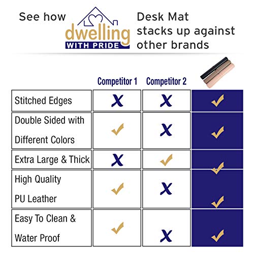 Desk Mat Pink & Blue 17x36 | Computer, Laptop, Keyboard & Mouse Pad Organizer | Leather Cover Office Table Protector | Double Side Gaming Surface with Colors | Typing & Writing Accessories