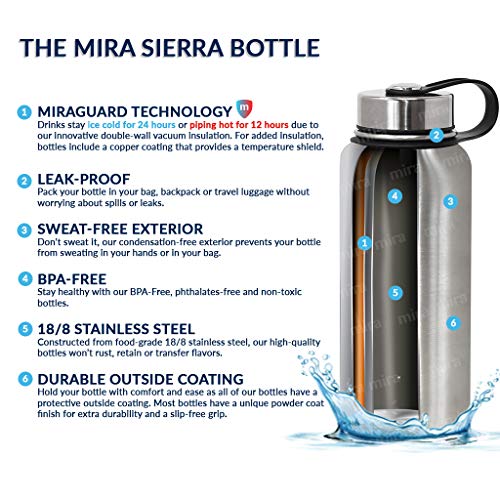 MIRA 22 Oz Stainless Steel Vacuum Insulated Wide Mouth Water Bottle
