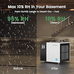 Waykar 70 Pint Energy Star Crawl Space Dehumidifier