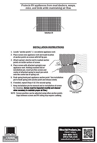 Mud Dauber Screen for RV Water Heater Outside Fittings - Thumbnail 3