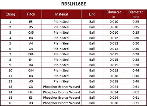 Roosebeck Lyre Harp 16-String Set - Ball End