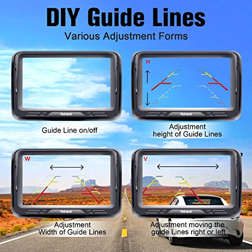 Rohent Backup Camera Monitor HD 1080P Night Vision Waterproof Car Truck