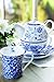Churchill Queens Blue Willow Fine Bone China Gift Coffee Tea Mug