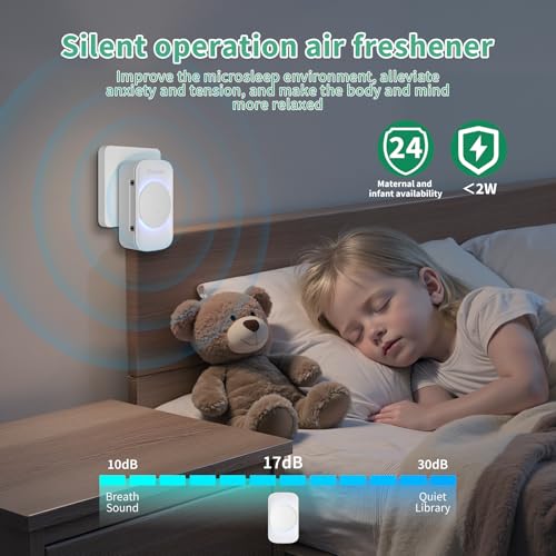 Dayear Air Purifier, No Filter, Negative Ion Purification 3 Pieces | Plug and Play Air Purifier, Air Ionizer for Pet Room, Bedroom, Home, Living Room, 3 LED Lighting Modes, ABS 94V0