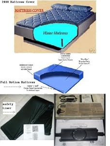 Amazon.com: Queen Waterbed Mattress Kit with Free Flow ...