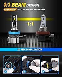 Ursprung Fahren H11/H8/H16 LED Fog Light