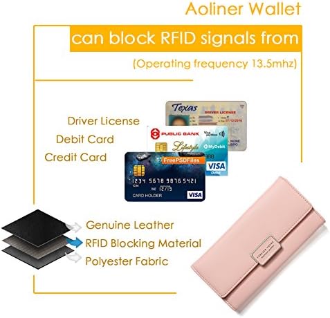 Aoliner Women RFID Blocking Multi Card Organizer Wallet for women Purse