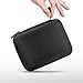 Rhodesy GoPro Fusion Carrying Case, Portable Protective Shockproof Cover for GoPro Fusion and Accessories
