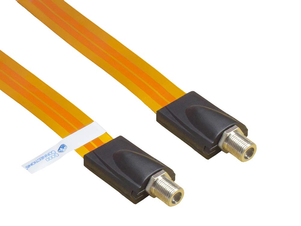 Good Connections SAT Antenna Cable Door/Window Feed-Through – Set of 2, Extremely Flat – F Coupling to F Coupling – Length Including Plug 26.5 cm, Flexible Length 17.5 cm