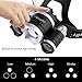 LED Headlamp Headlight Flashlight - Zoomable Super Bright , 4 Modes 3 XM-L CREE T6 LED, Rechargeable Batteries, Adjustable - Outdoor Hiking Camping Riding Fishing Hunting