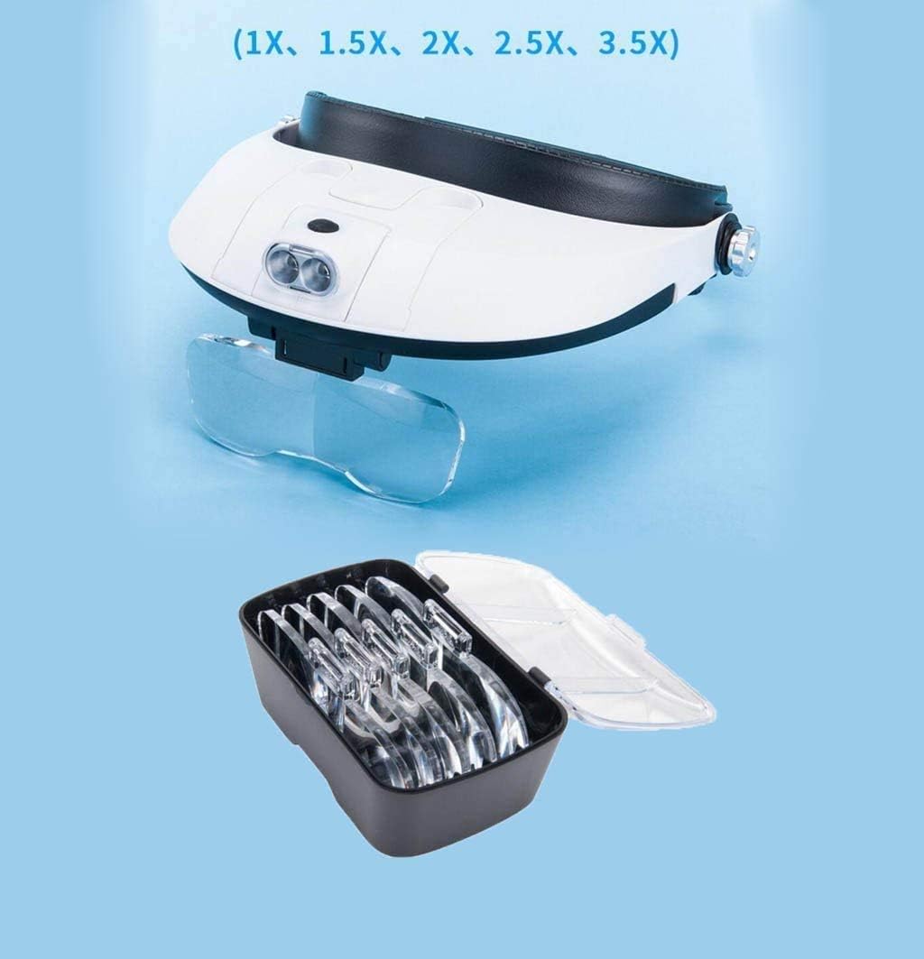 Mnjin Portable Taoke Head-Mounted Reading Magnifier/Reading Glasses/Repair Tool, Antique Appreciation, Old Man Reading