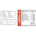 2018 Dose By Growth EMS Standard Pediatric Emergency Measuring Tape (Broselow Compatible)