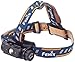 Fenix HL60R 950 Lumens Headlamp, Black