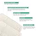 Think Crucial 4 Replacements for Sienna Luna Steamer Head Mop Pads Fit SSM-3006-CP, Washable & Reusable