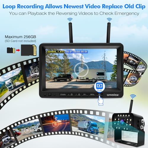 URVOLAX Truck Reversing Camera Wireless with AI Detection: Wireless Camera with 7 Inch 1080P FHD Monitor for Motorhome Caravan Trailer - Wireless System with Beep Alarm Loop Recording Zoom Function Night Vision