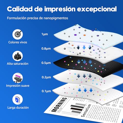 ONLYU PG-575XL PG 575 575XL Cartucho de Tinta para Canon 575 XL PG575XL Cartucho Compatible con Canon PIXMA TS3750i, TS3751i, TR4756i, TS3550i, TR4755i, TS3551i, TS3752i, TR4750i TR4751i (2 Negros)