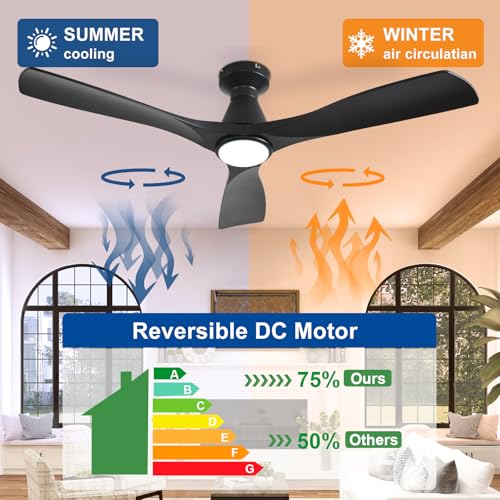 Depuley 52 Inch Ceiling Fans with Lights: Low Profile Recessed Black Ceiling Fan - Silent and Dimmable DC Motor Fan with Remote Control APP Timer