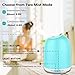 Essential Oil Diffuser, 2 Pack Aromatherapy Diffuser for Essensial Oils Portable Ultrasonic Cool Mist Humidifier with 7 Color Light, Adjustable Mist Mode, Waterless Auto Off for Baby Home Office