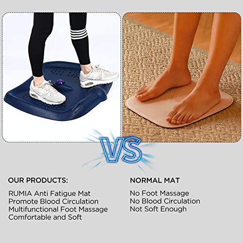 Standing Desk AntiFatigue Mat, RUMIA Anti Fatigue Mat with Massage